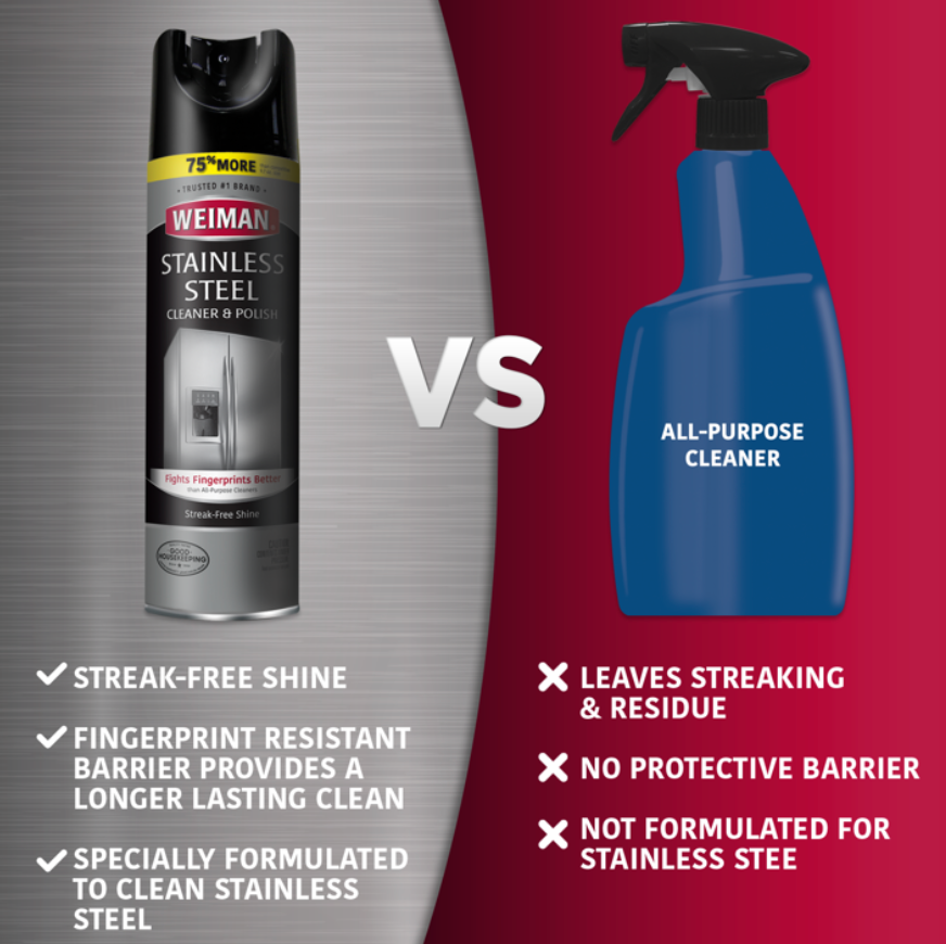 Weiman Stainless Steel Cleaner and Polish Spray 12 oz